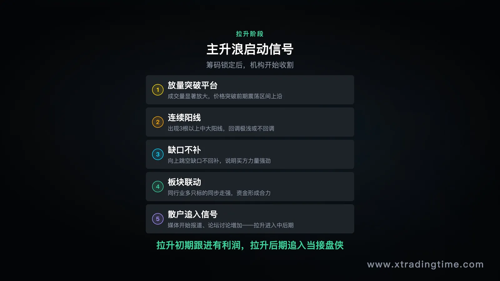 情绪触发规则设计示意:情绪状态→预设规则→执行