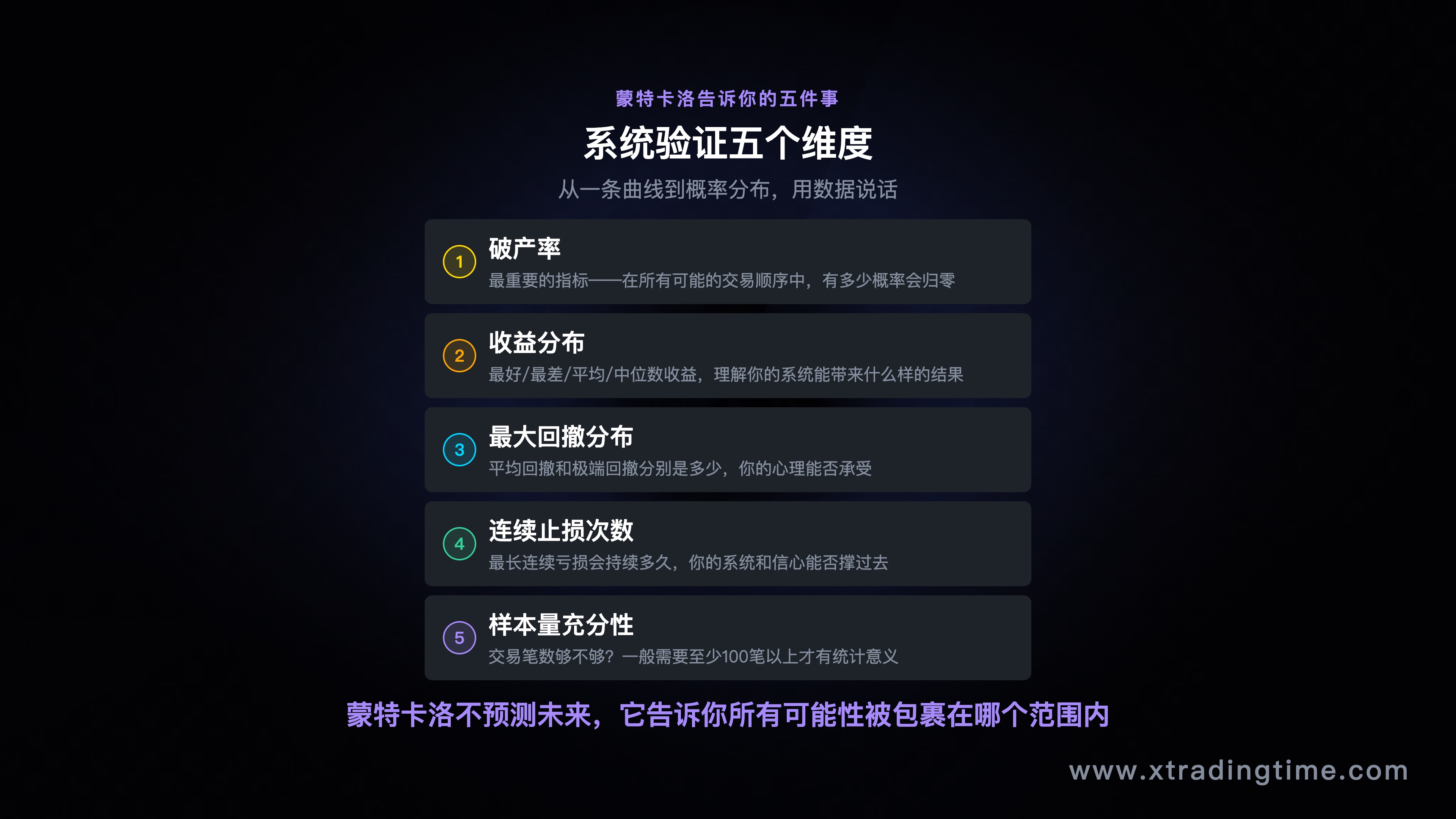 框架对比图 / 行动路径图