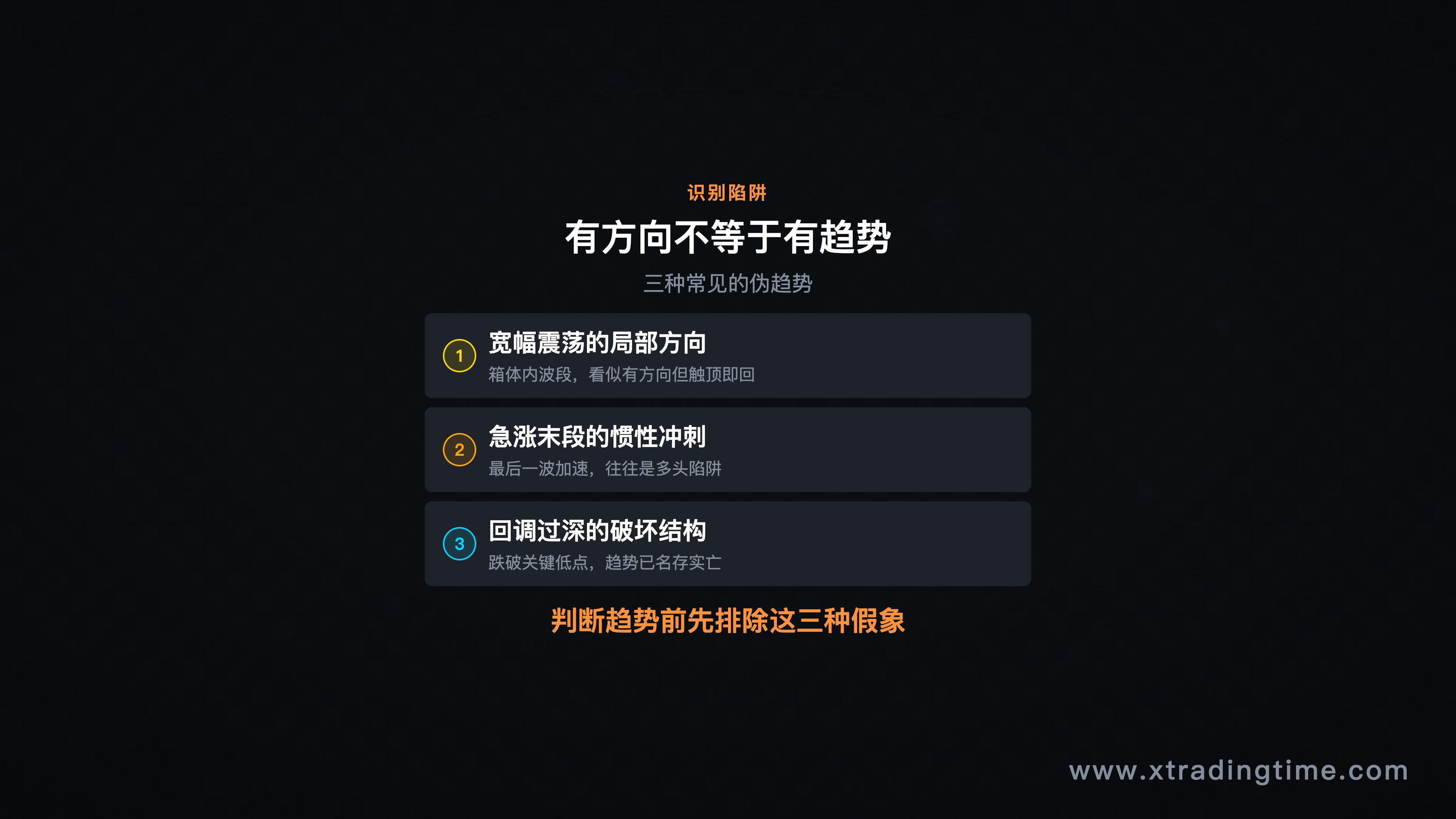 三种"看起来有方向但其实不是好趋势"的图表示意,包括:宽幅震荡中的局部方向、急涨末段、回调过深破坏结构的行情