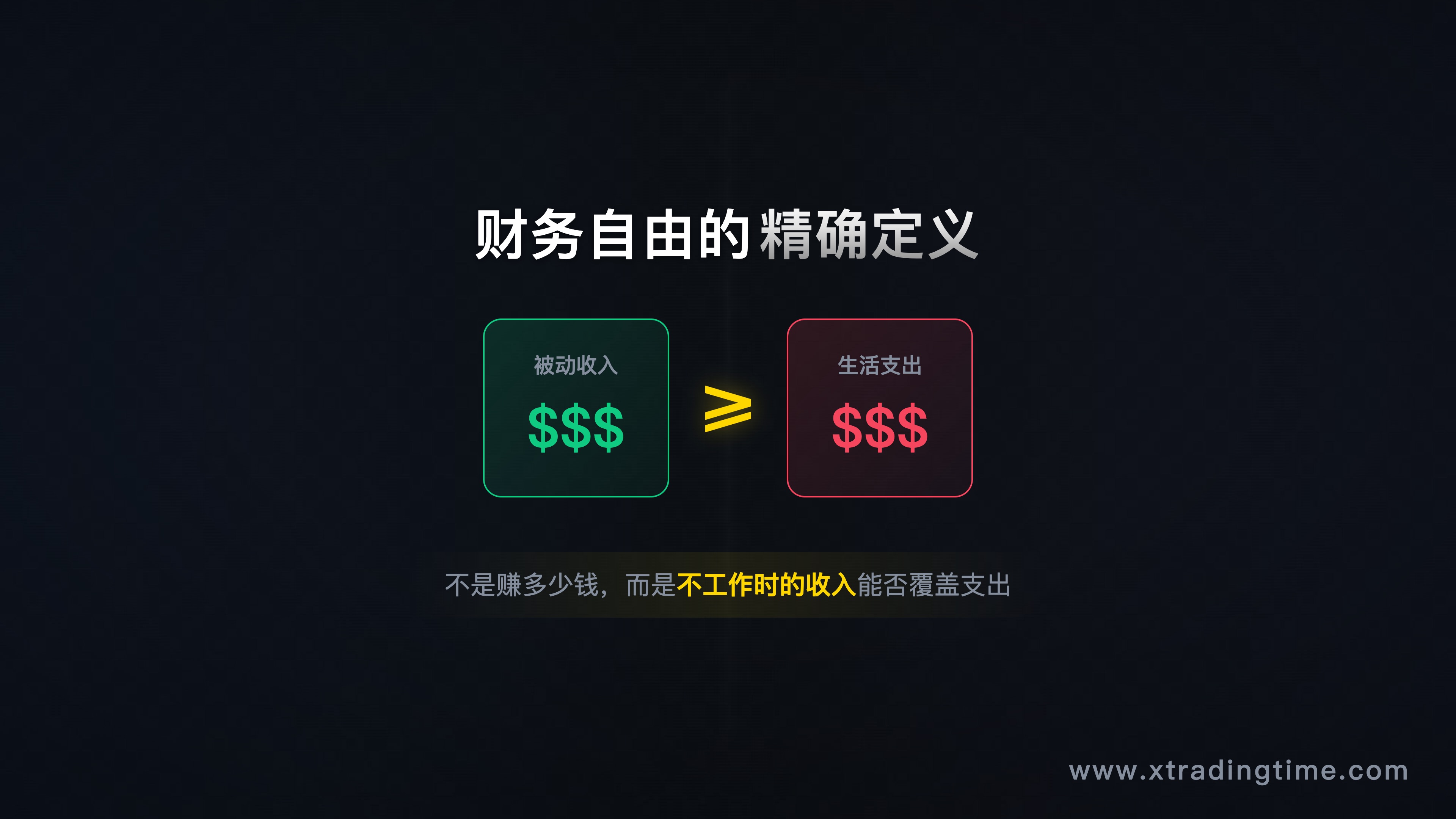 公式示意图，被动收入 ≥ 生活支出