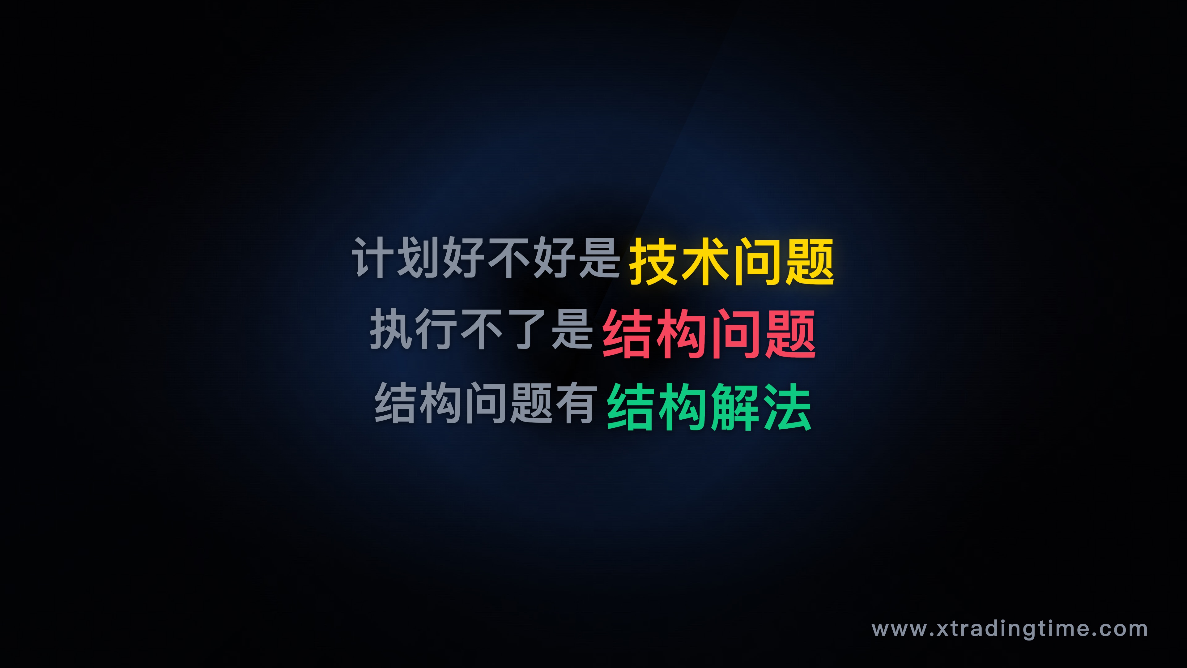 修复路径总结卡片