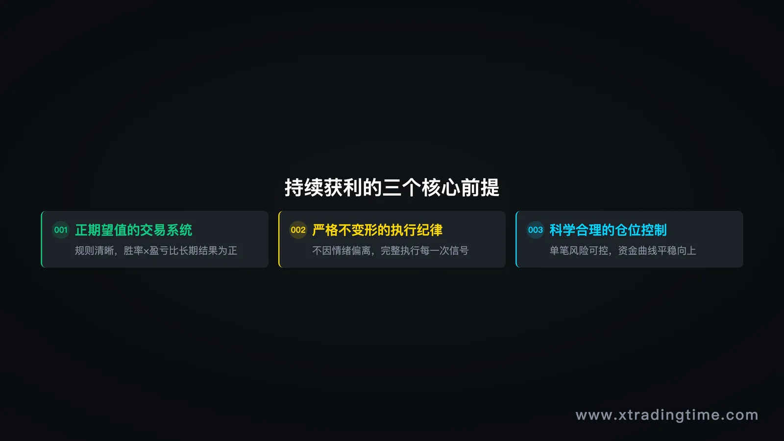 图03