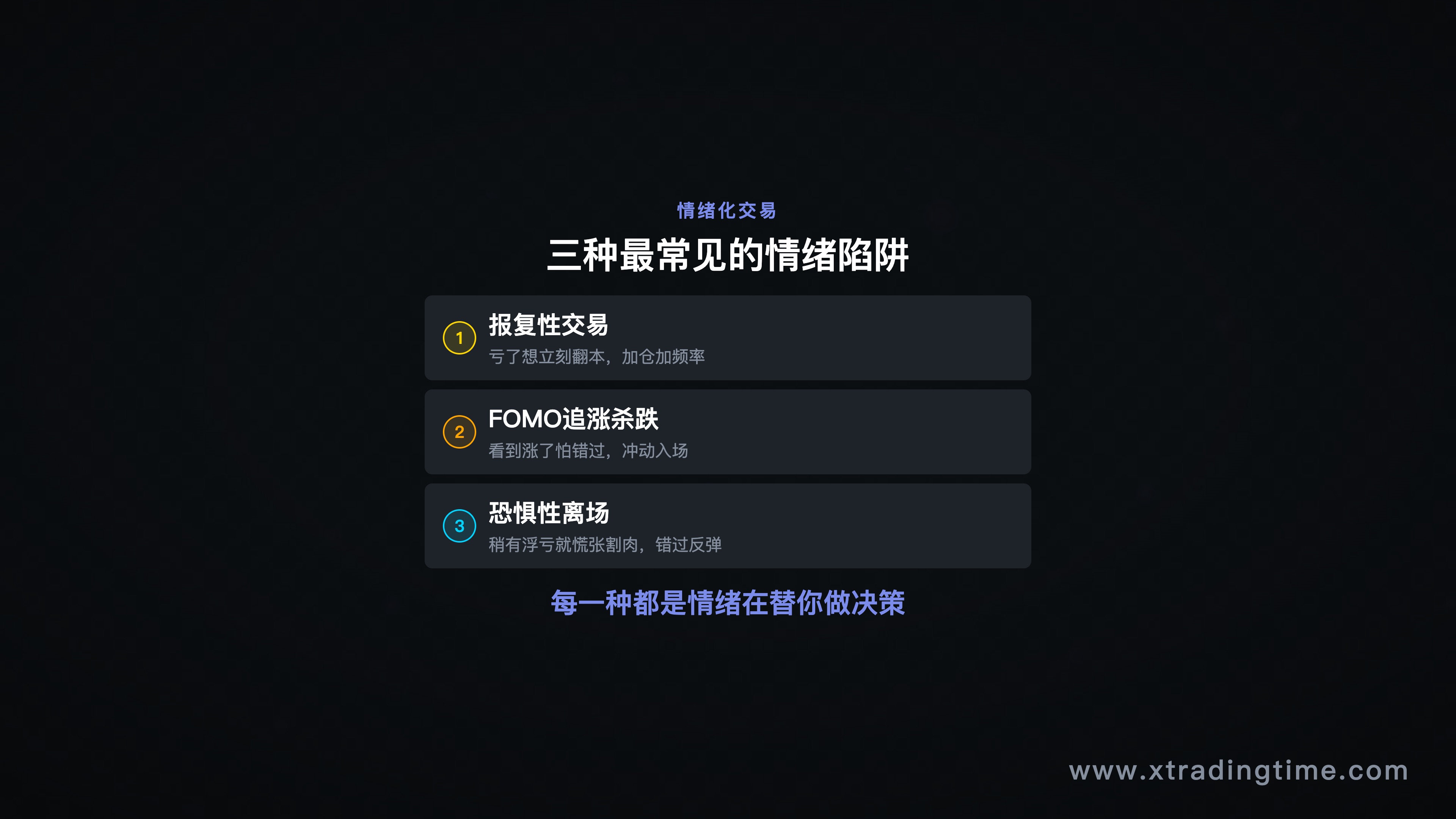 三种情绪化交易场景示意图,分类展示