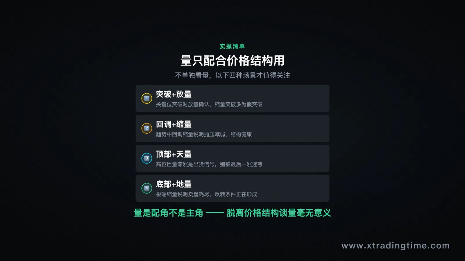 实操清单——量的四种配合场景