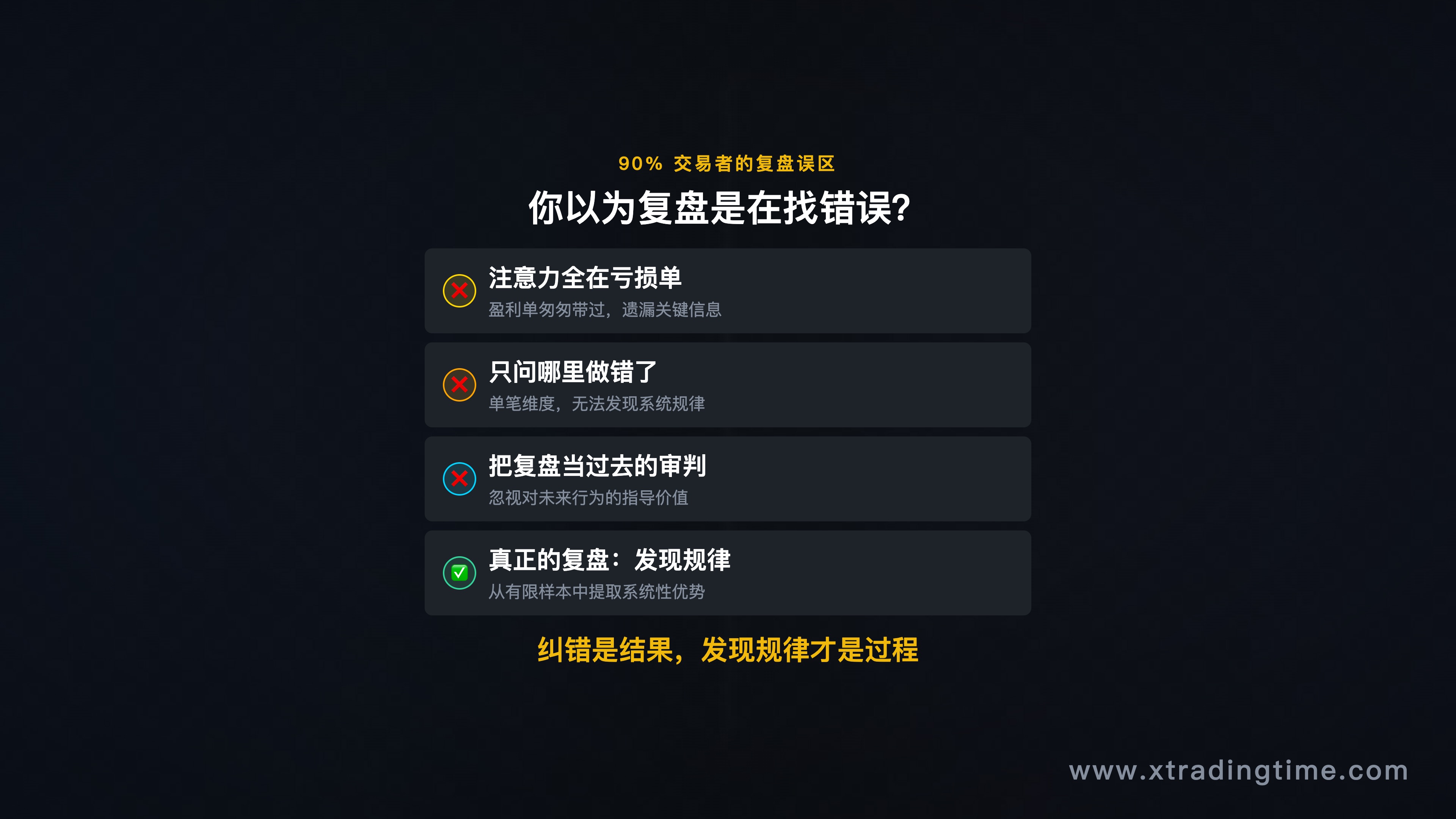 场景图/数据截图