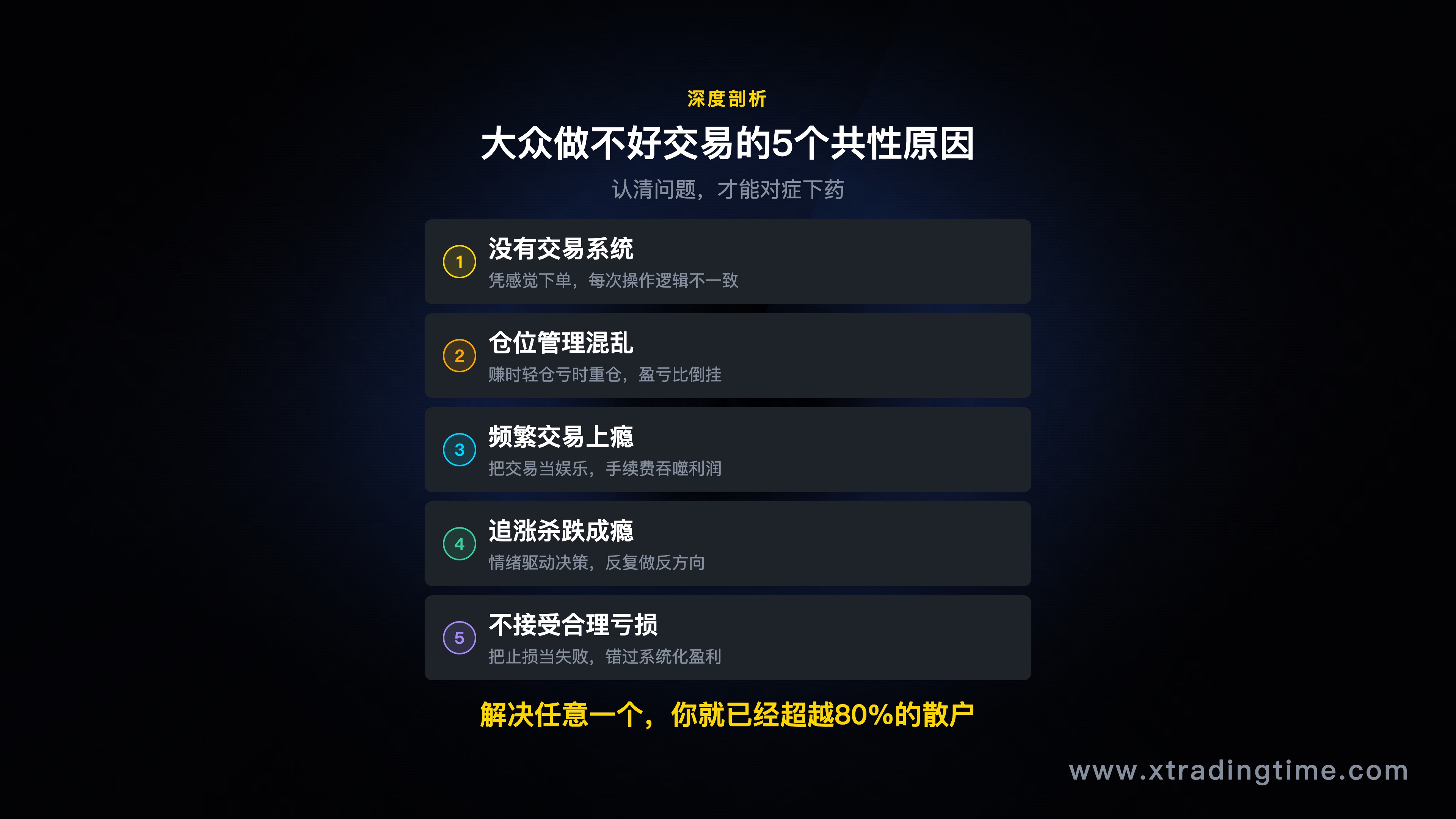 五大原因总结信息图