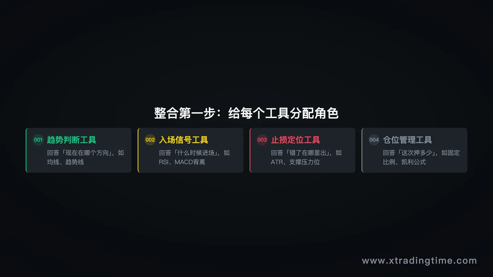 图03