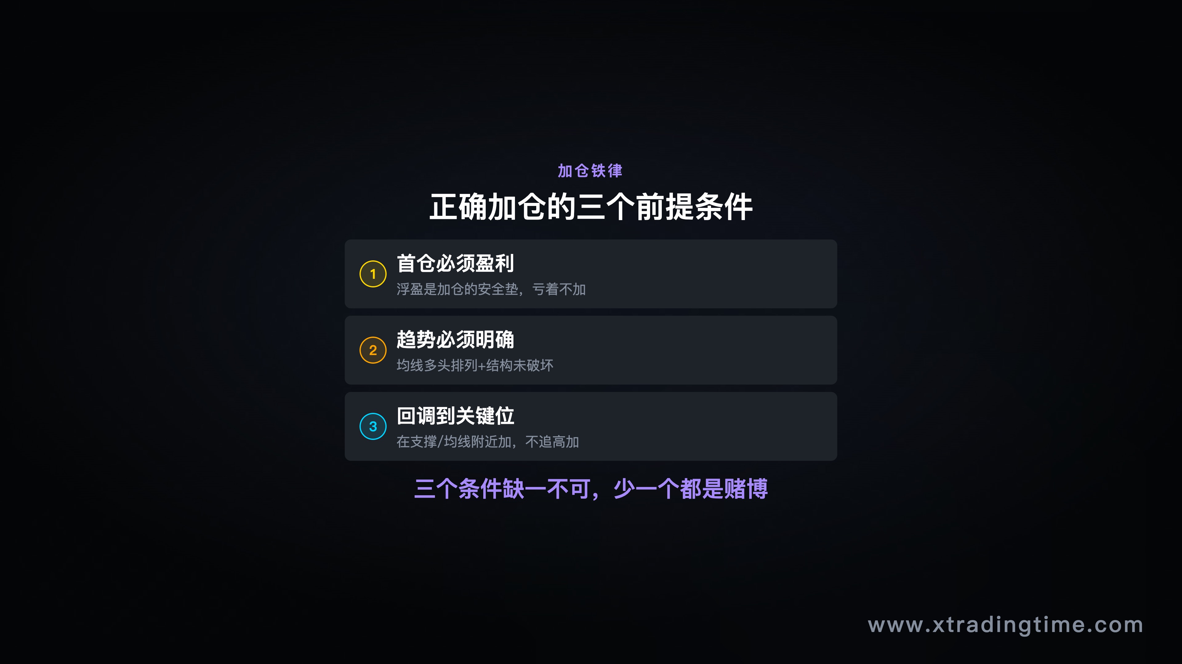 三个前提条件的信息图,结构清晰的卡片式展示