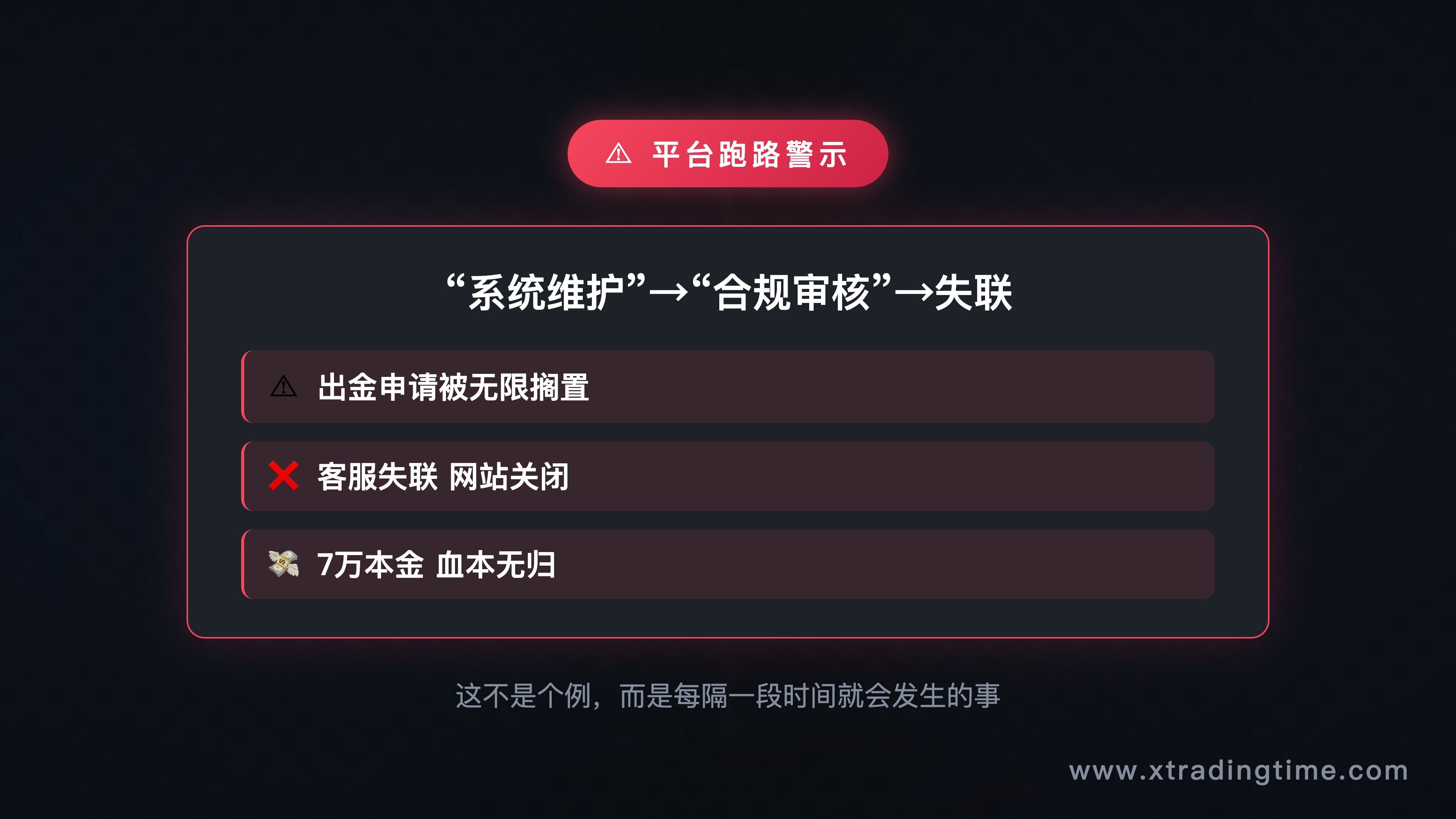 场景图——一张模拟"平台跑路/出金困难"新闻截图或警示信息图