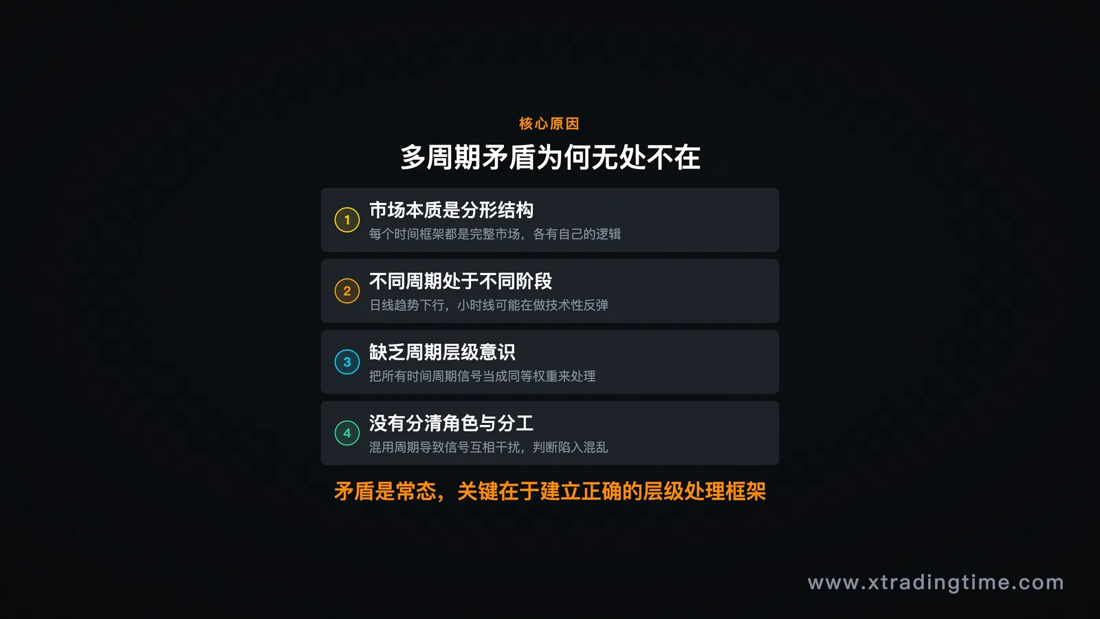 图02