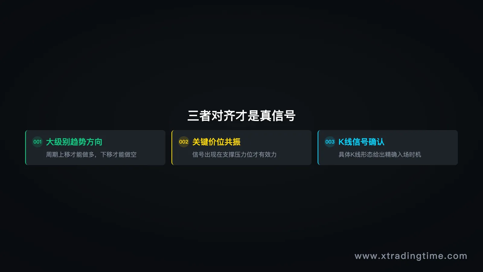 图03