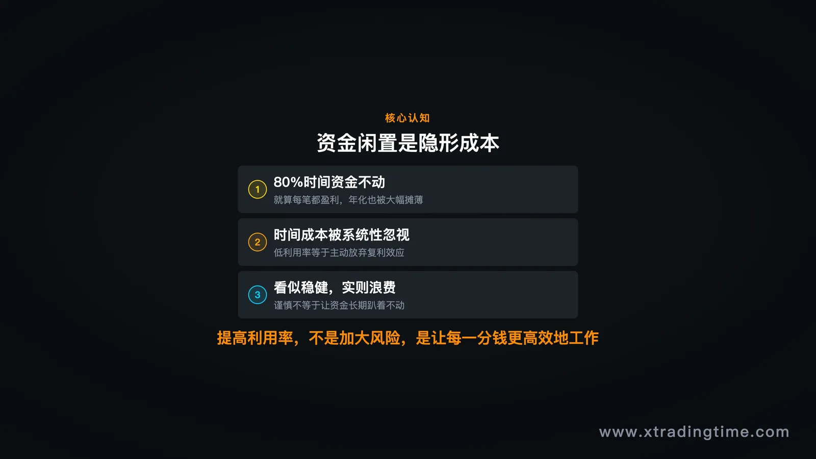 图03