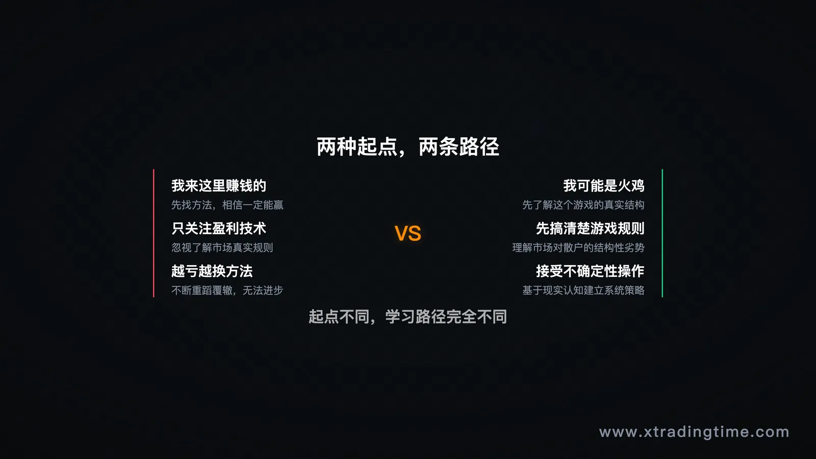 图10