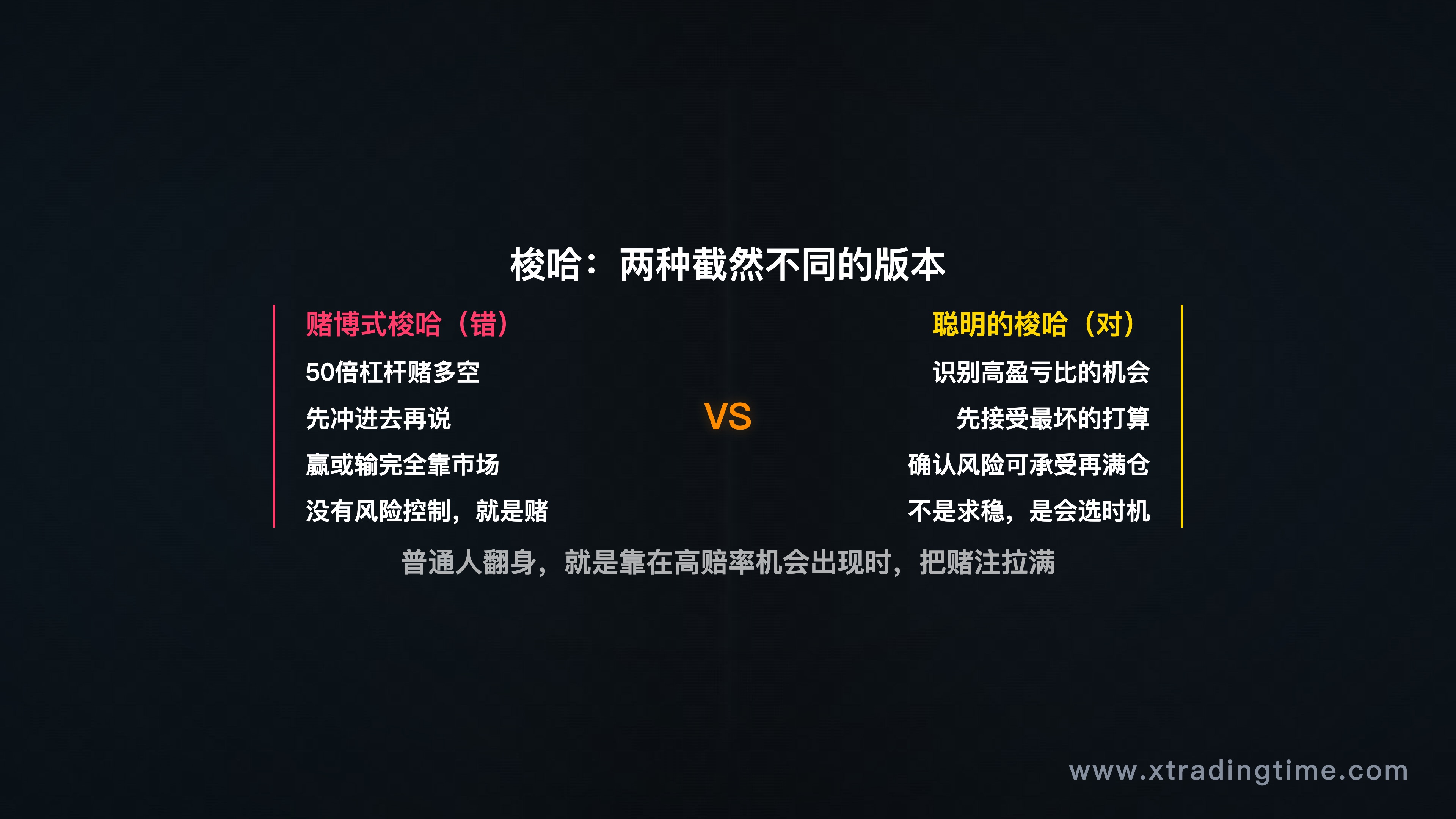 梭哈论核心逻辑