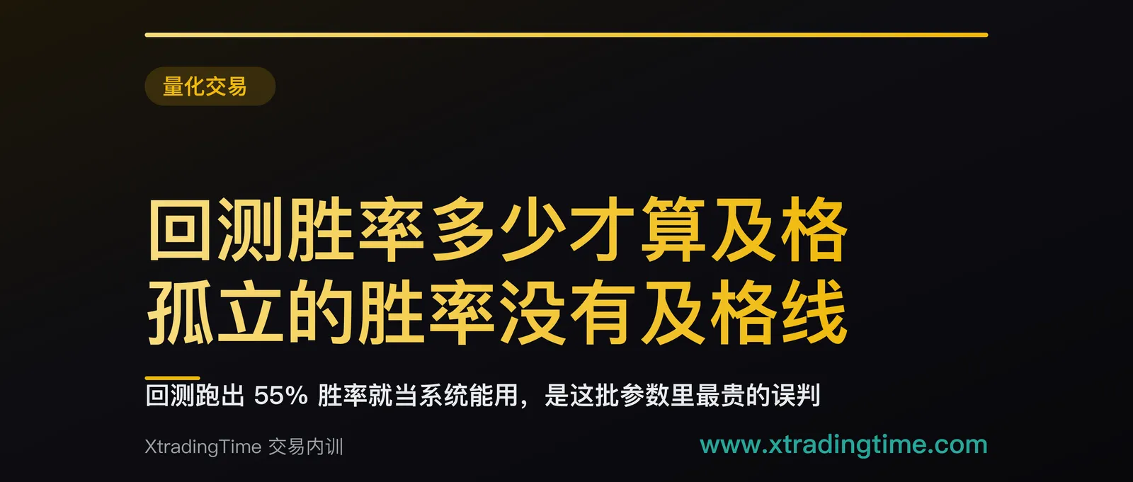 回测胜率多少才算及格：孤立的胜率没有及格线，及格的是期望值 0.2R 加样本 208 笔