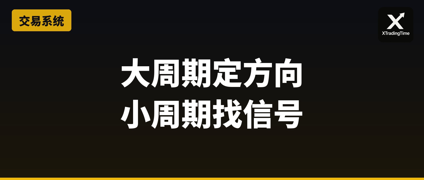 大周期定方向小周期找信号：三步搞定多周期交易