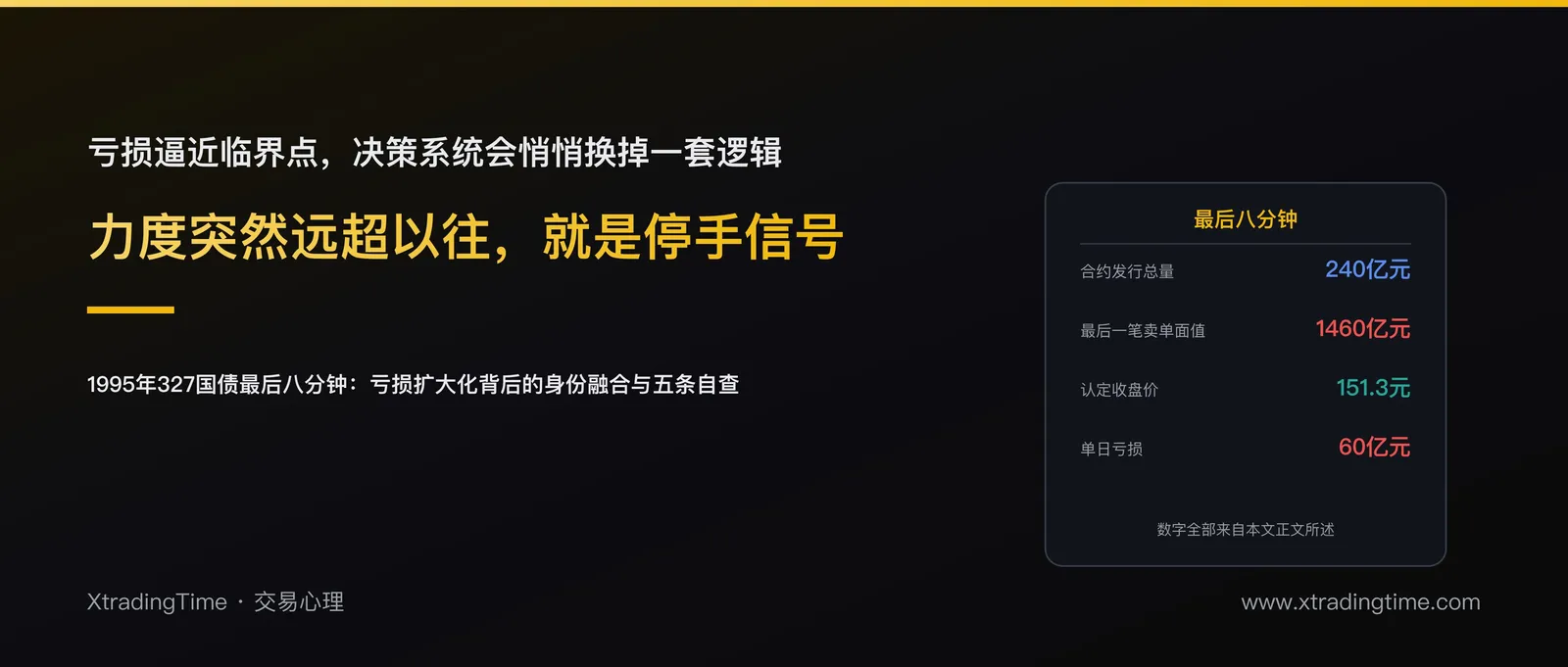 最后八分钟：巨额亏损来临时，人为什么会做出更极端的操作