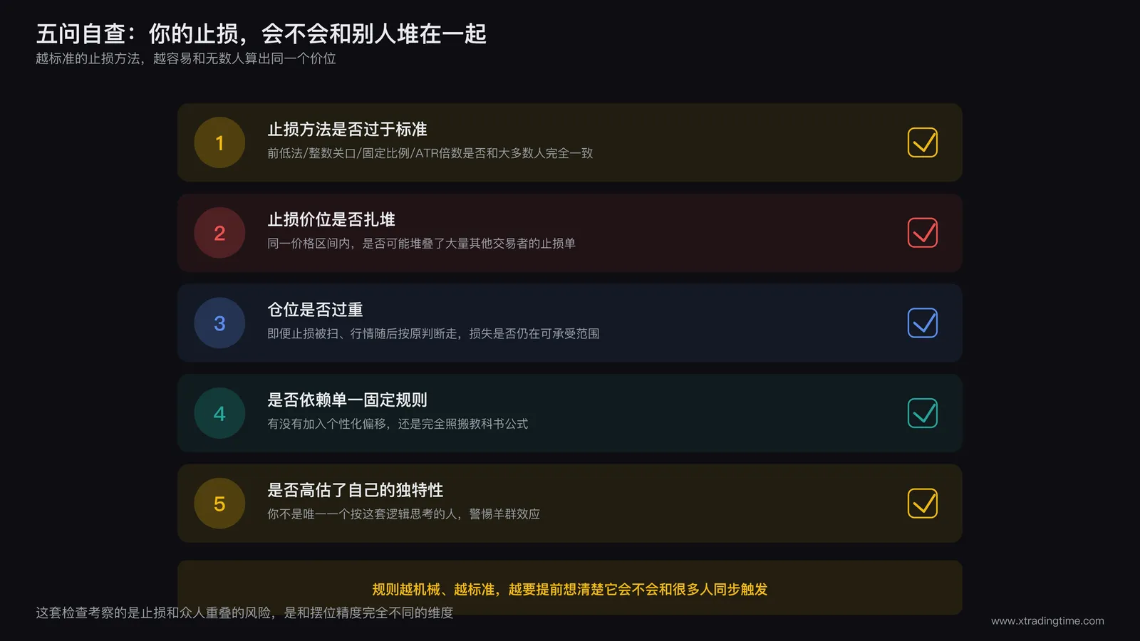 个人交易者自查清单示意图,列出止损方法是否与大众常用方法雷同、仓位是否过重、是否依赖单一固定规则等五项检查