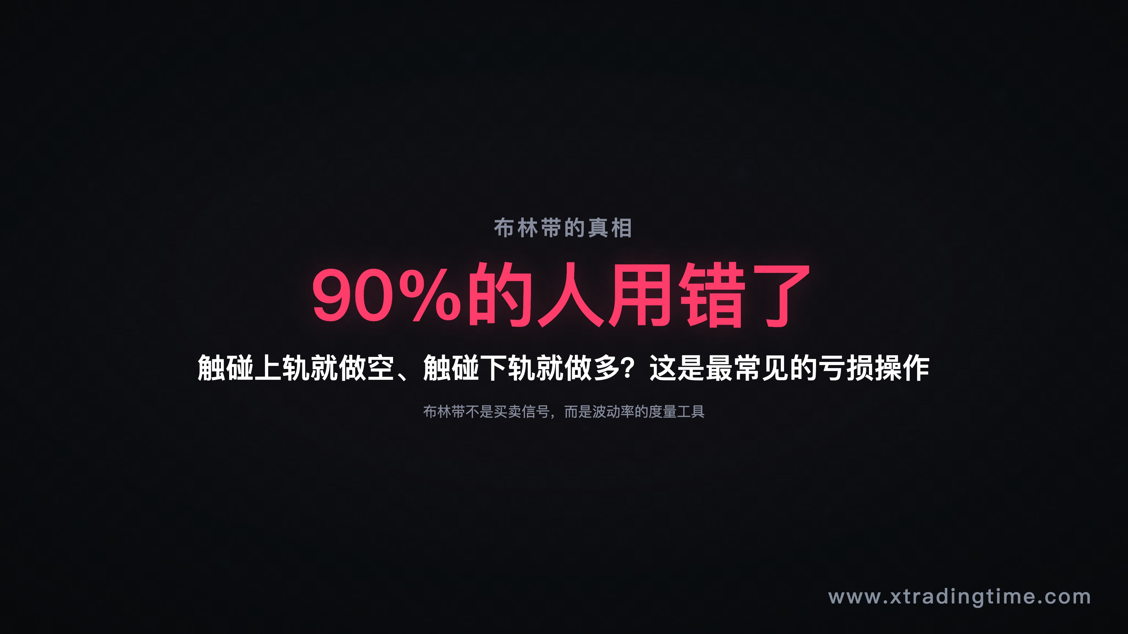 布林带常见误区