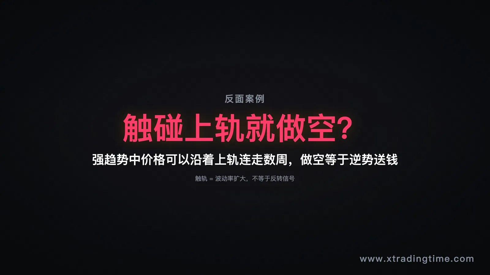 触轨做反向的亏损案例