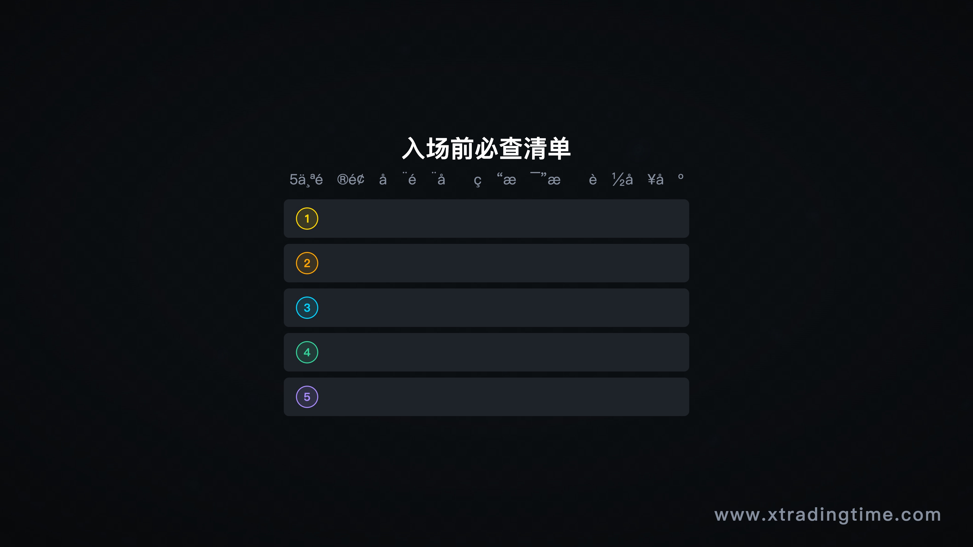 图7：入场前清单，必须确认止损止盈