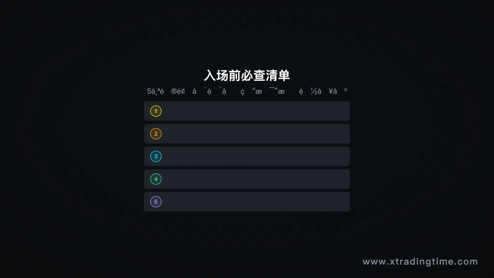 图7:入场前清单——必须确认止损止盈