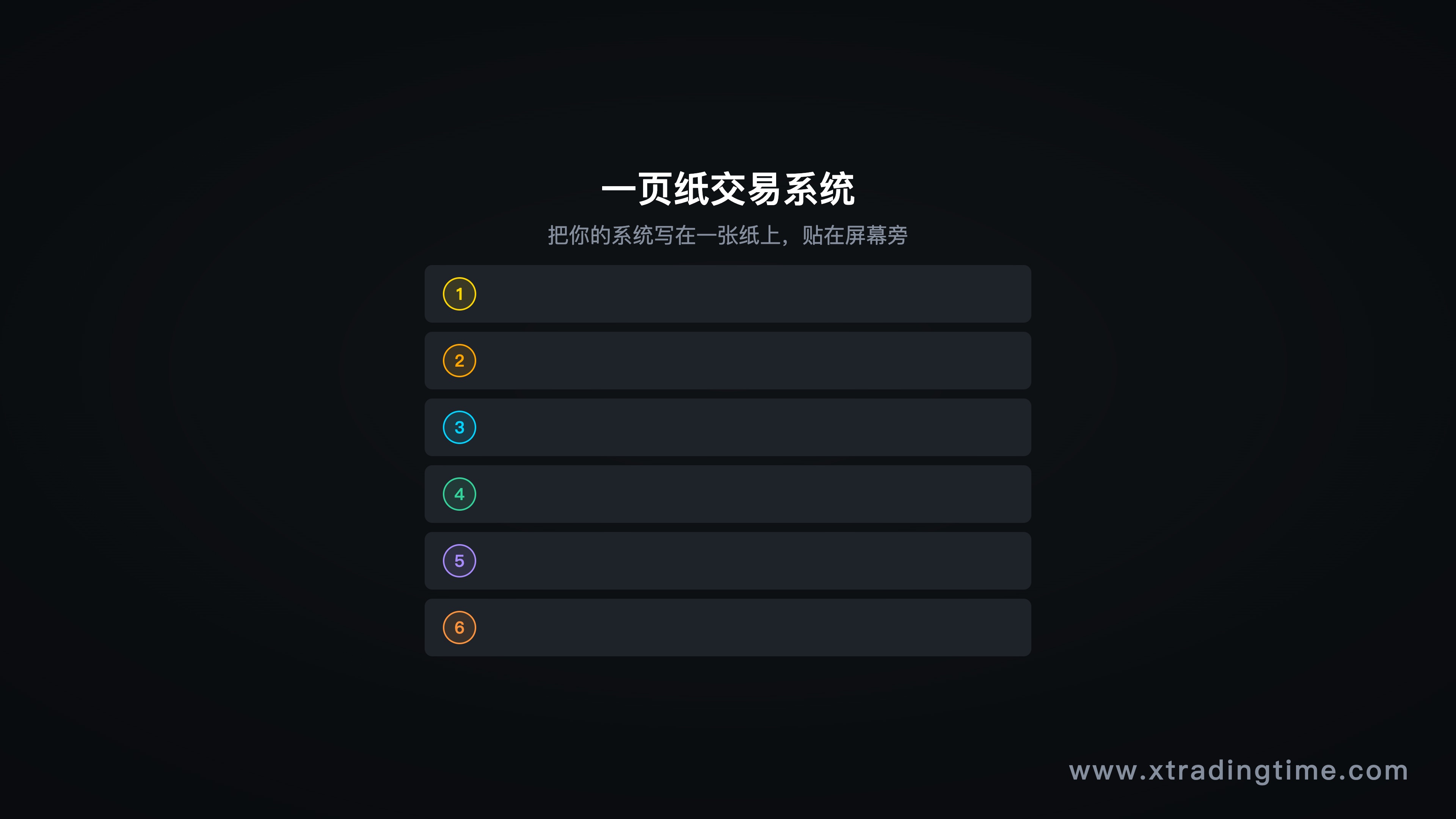 图12：你的第一套交易系统，一页纸模板