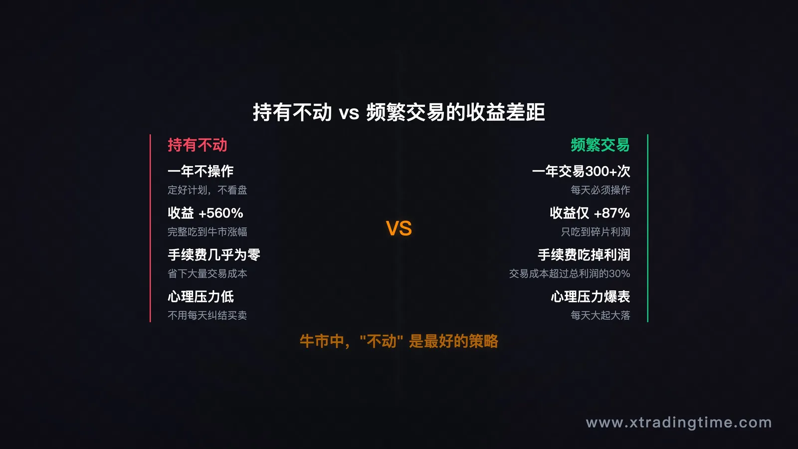 两种命运对比