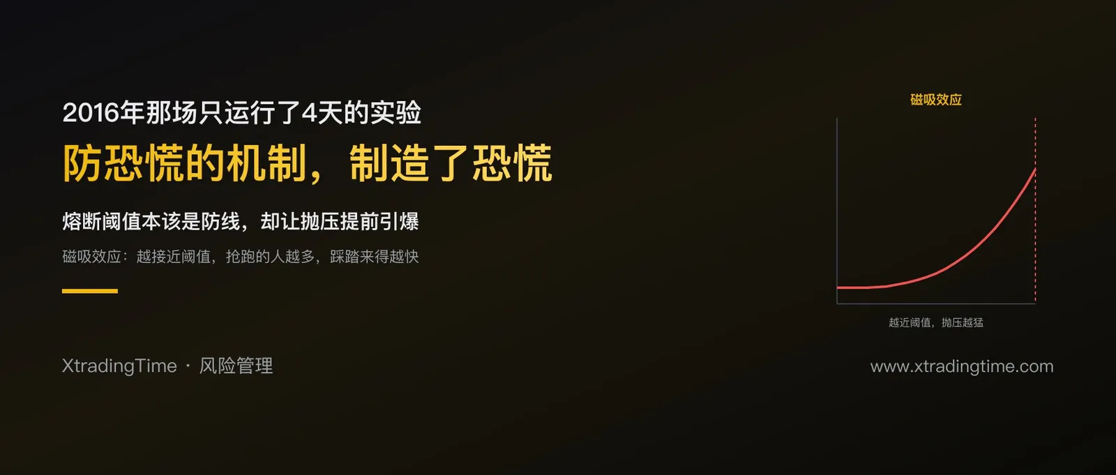 磁吸效应：一个想阻止恐慌的机制，为什么运行4天就叫停了