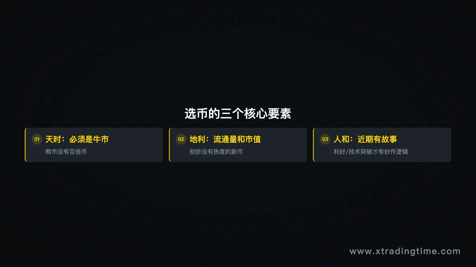 选币三要素