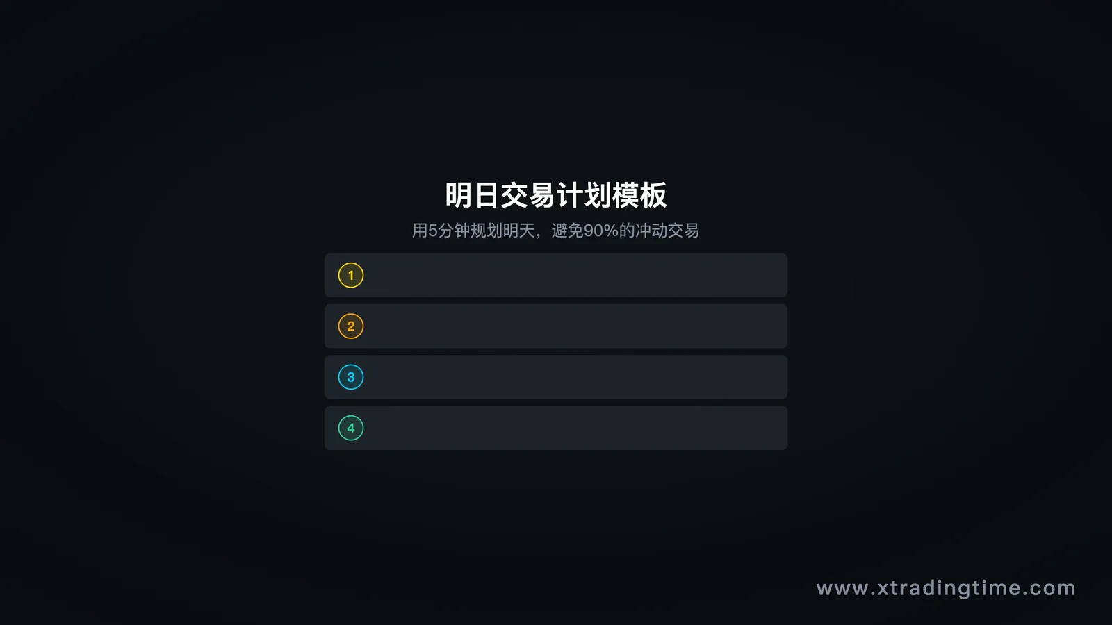 图8:次日交易计划模板
