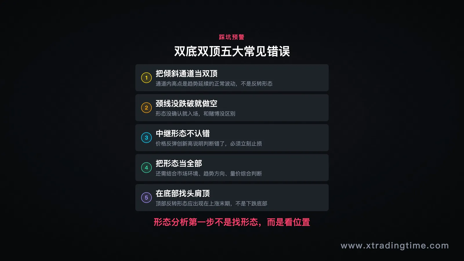 五大常见错误