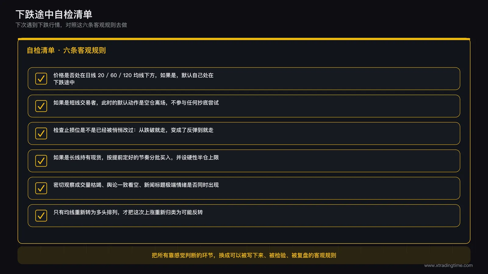 一张清单式信息图,标题为下跌途中自检清单,列出五到六条可勾选的自查问题,每条前面有方形勾选框图标,背景为深色科技感底纹