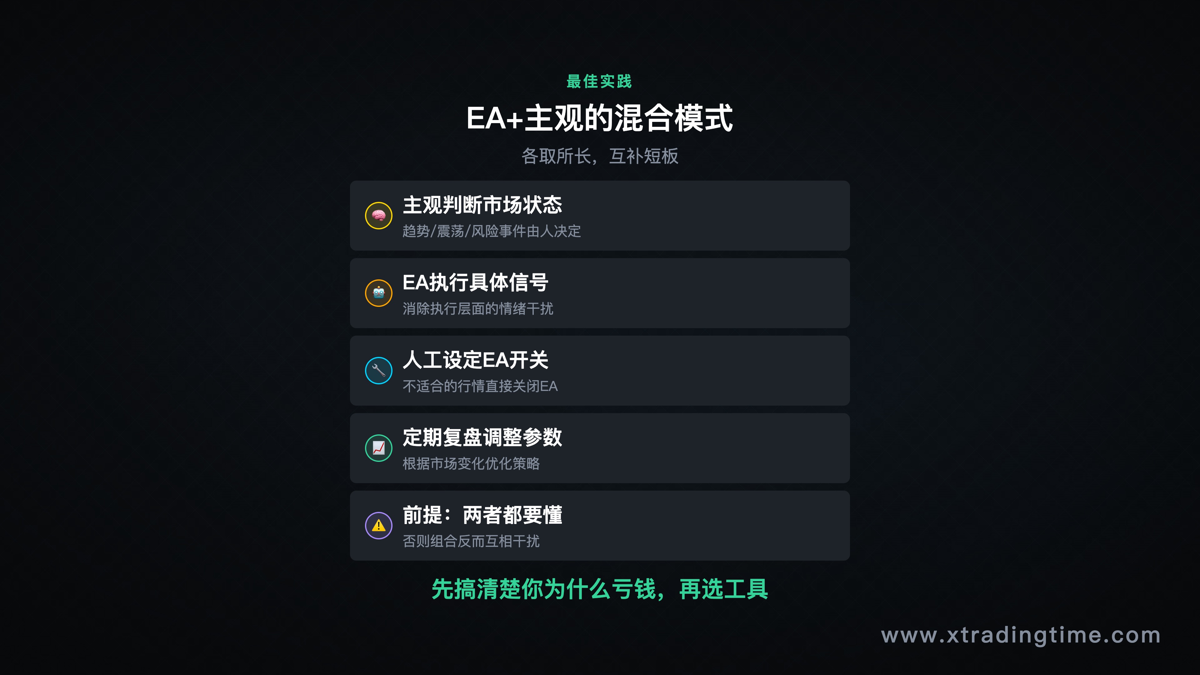 EA+主观结合的混合模式示意图