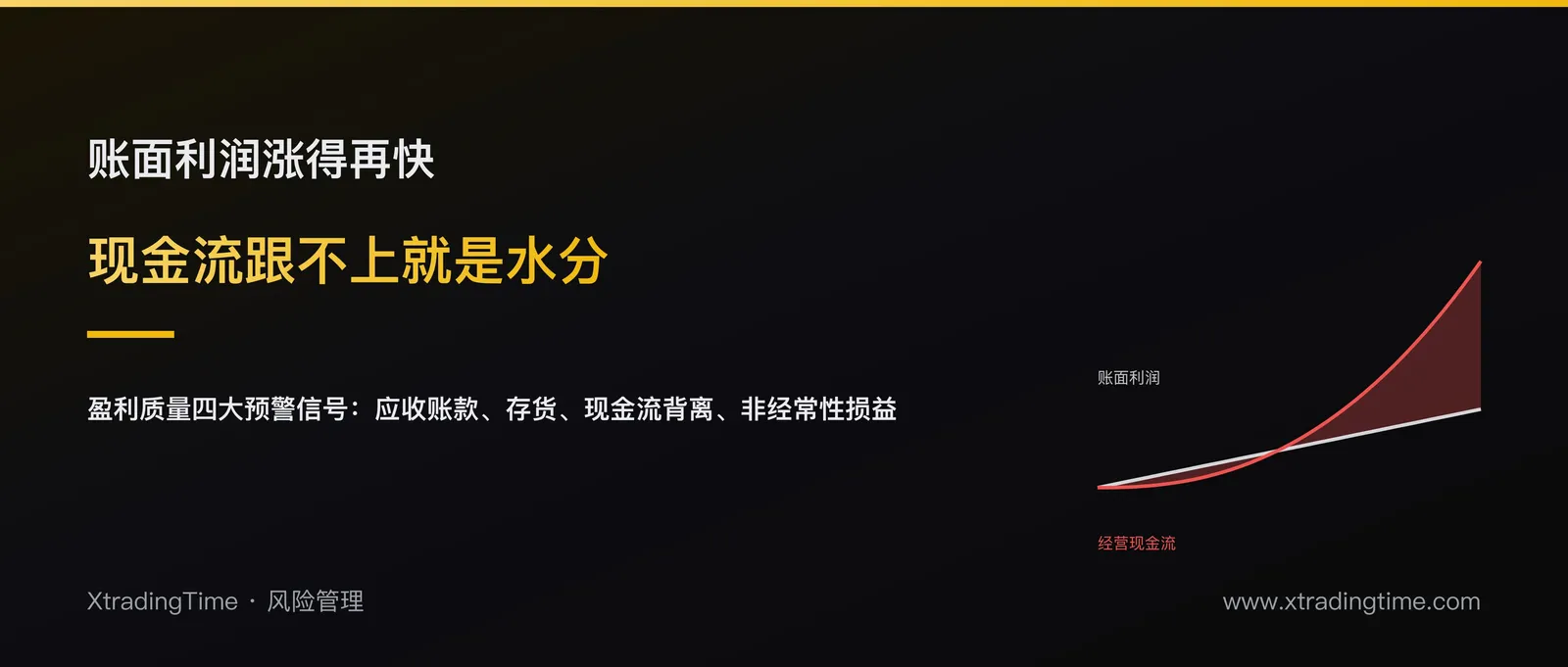 利润数字好看不代表盈利质量高：四个能提前预警的财务信号