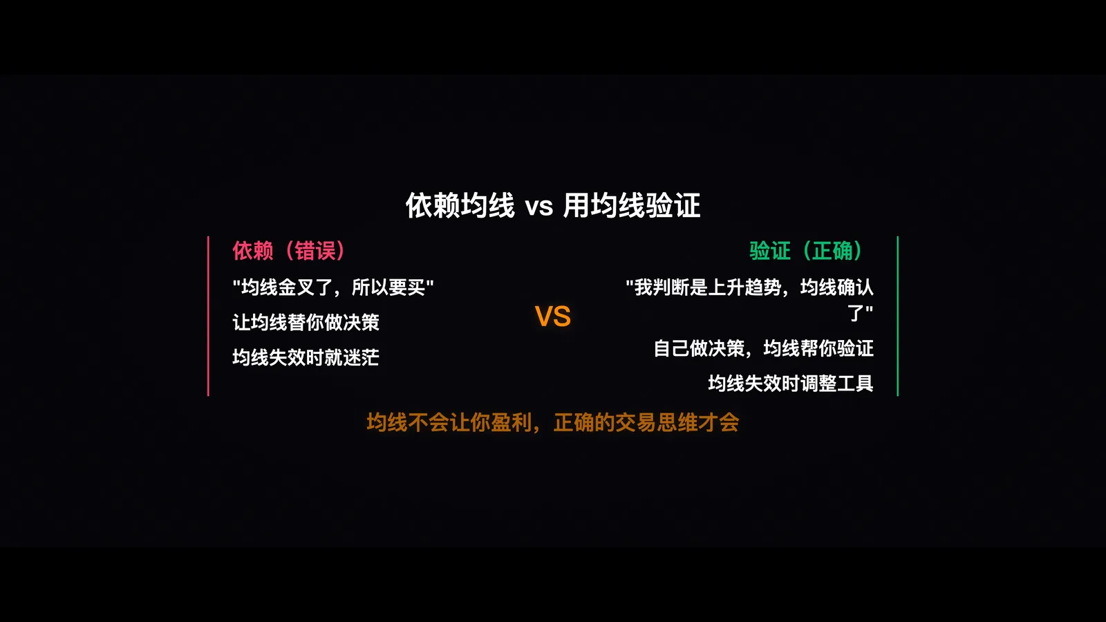 依赖vs验证