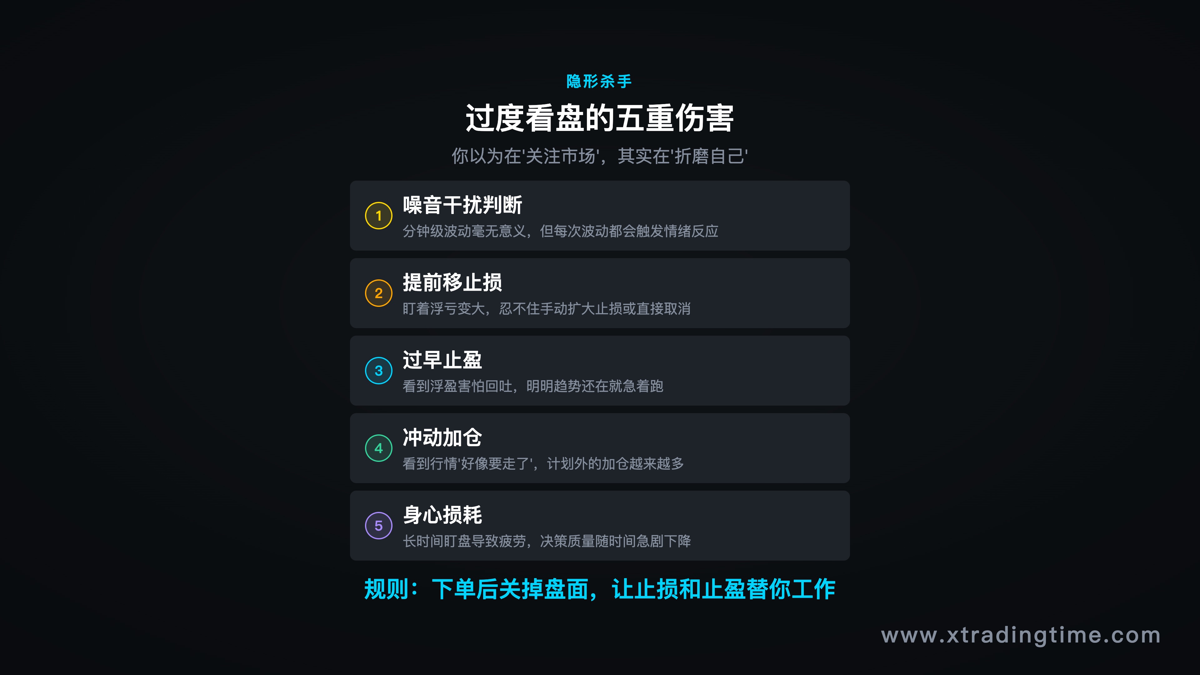 过度看盘的危害