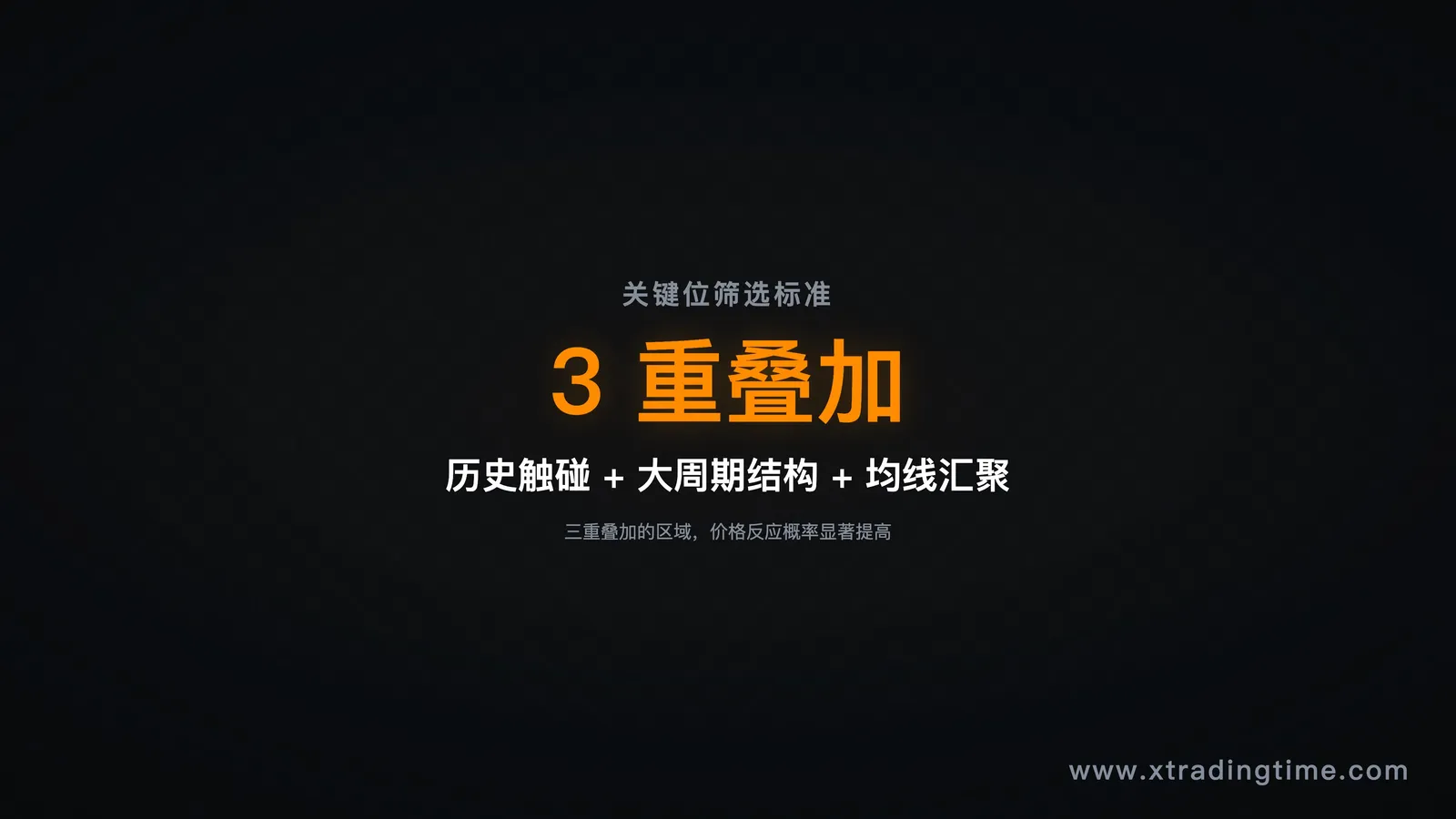 大周期关键位示意
