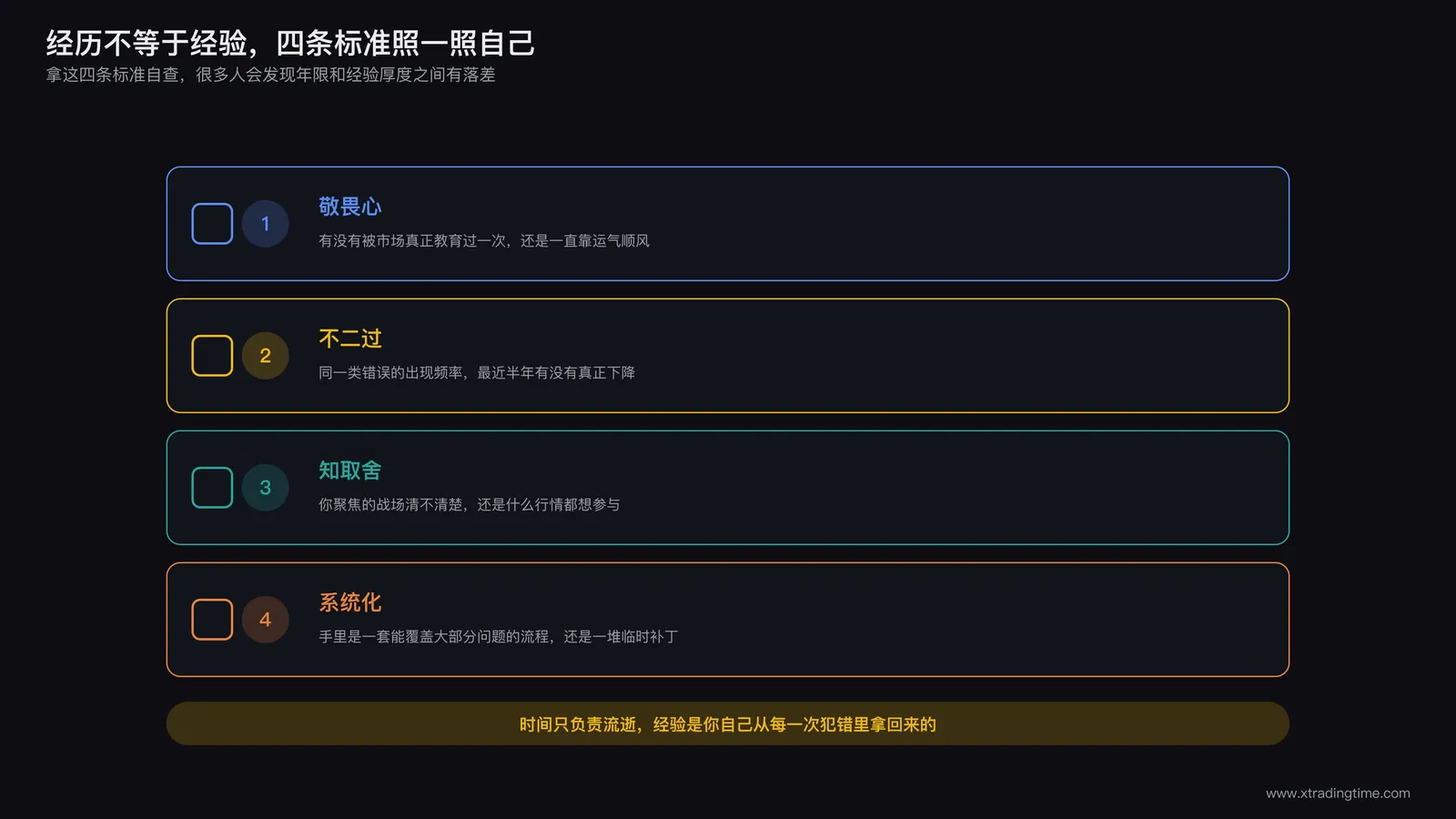 经历不等于经验的最终自查清单
