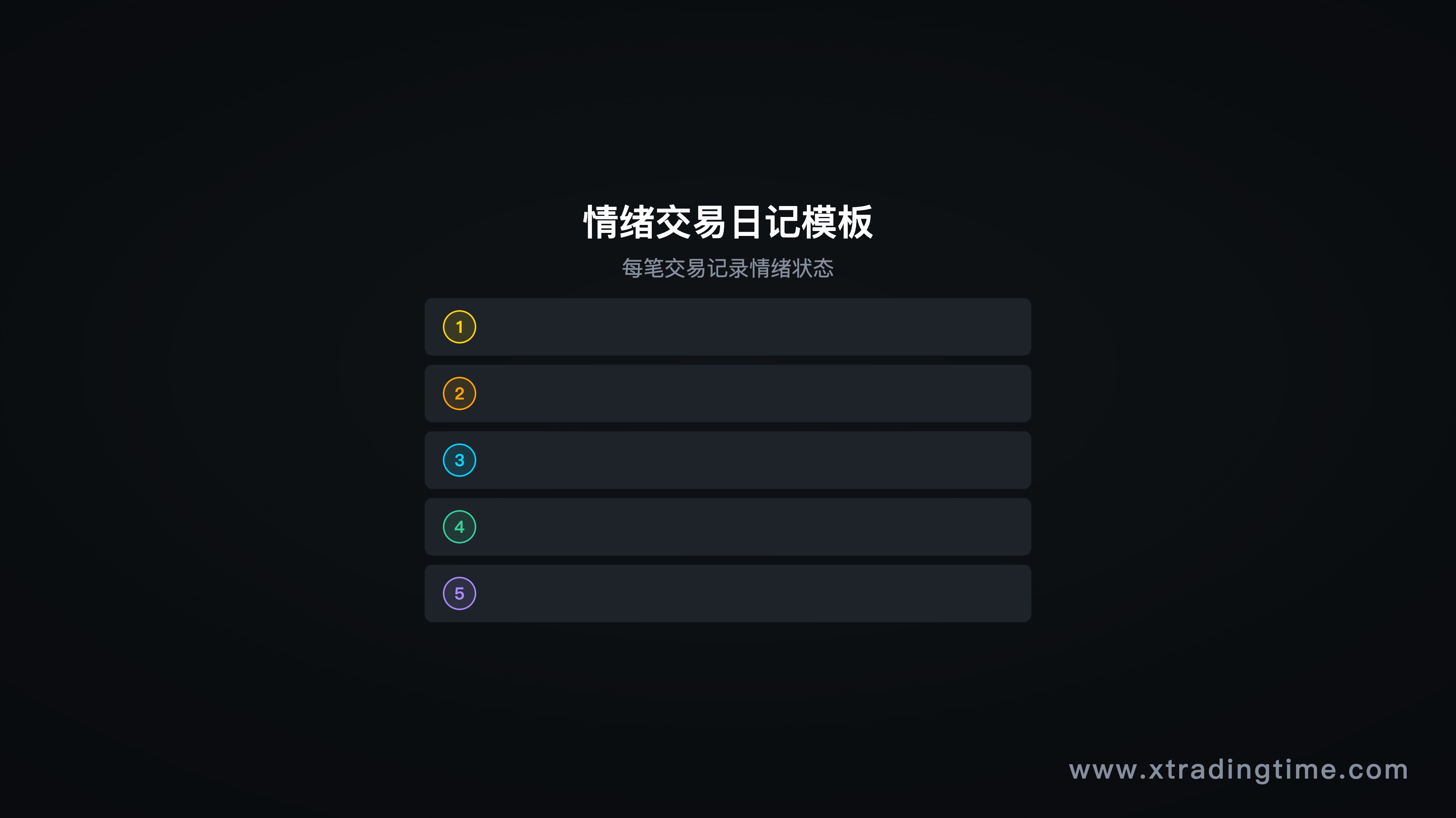 图7:交易日记情绪记录模板