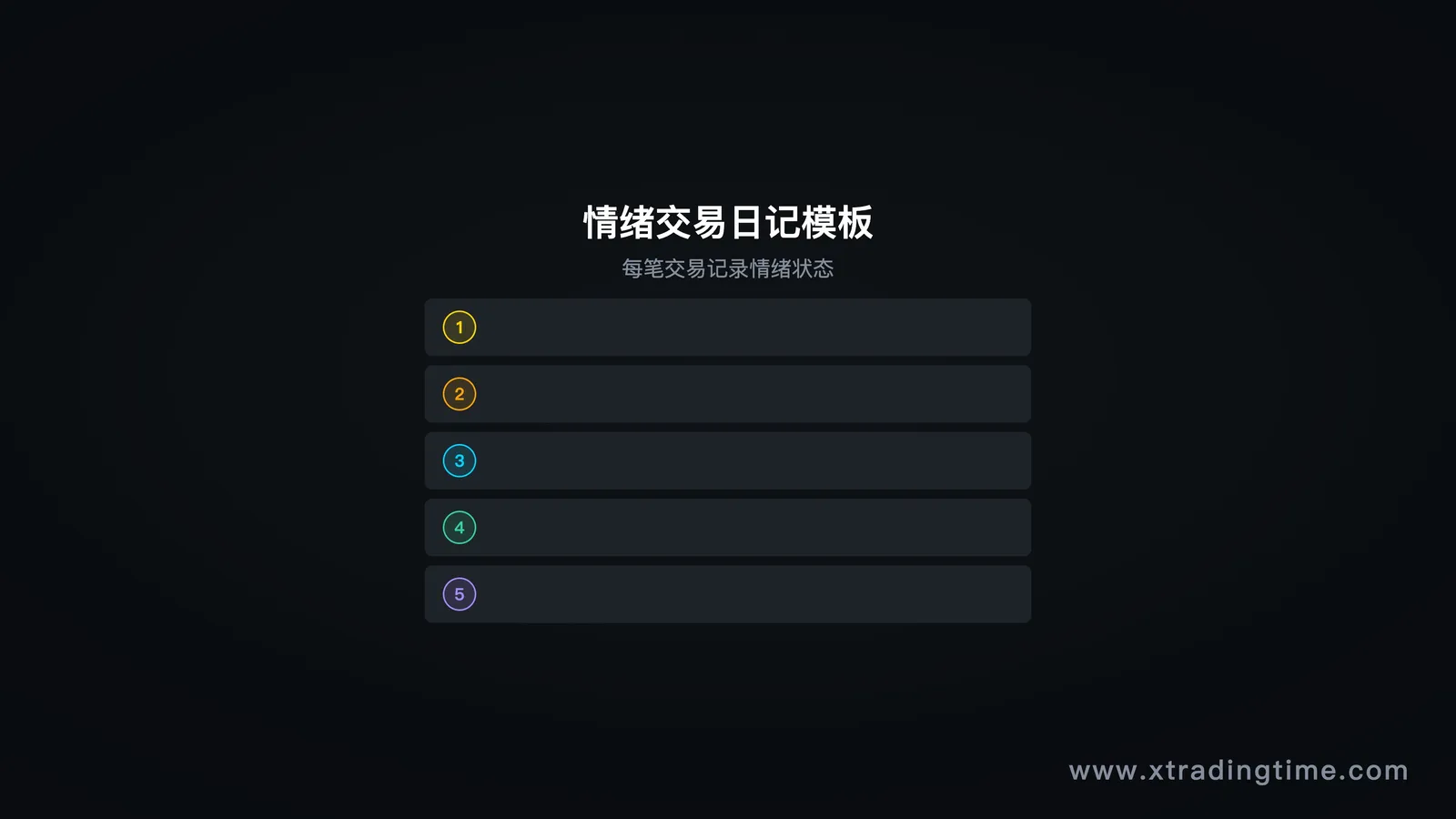 图7:交易日记情绪记录模板