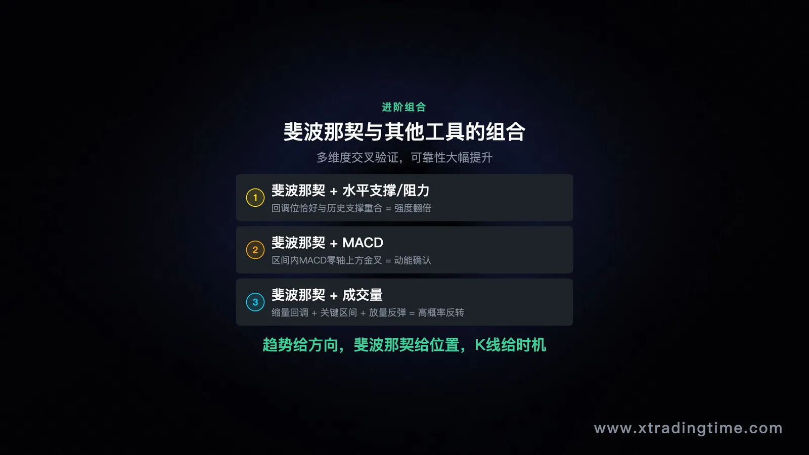 工具组合