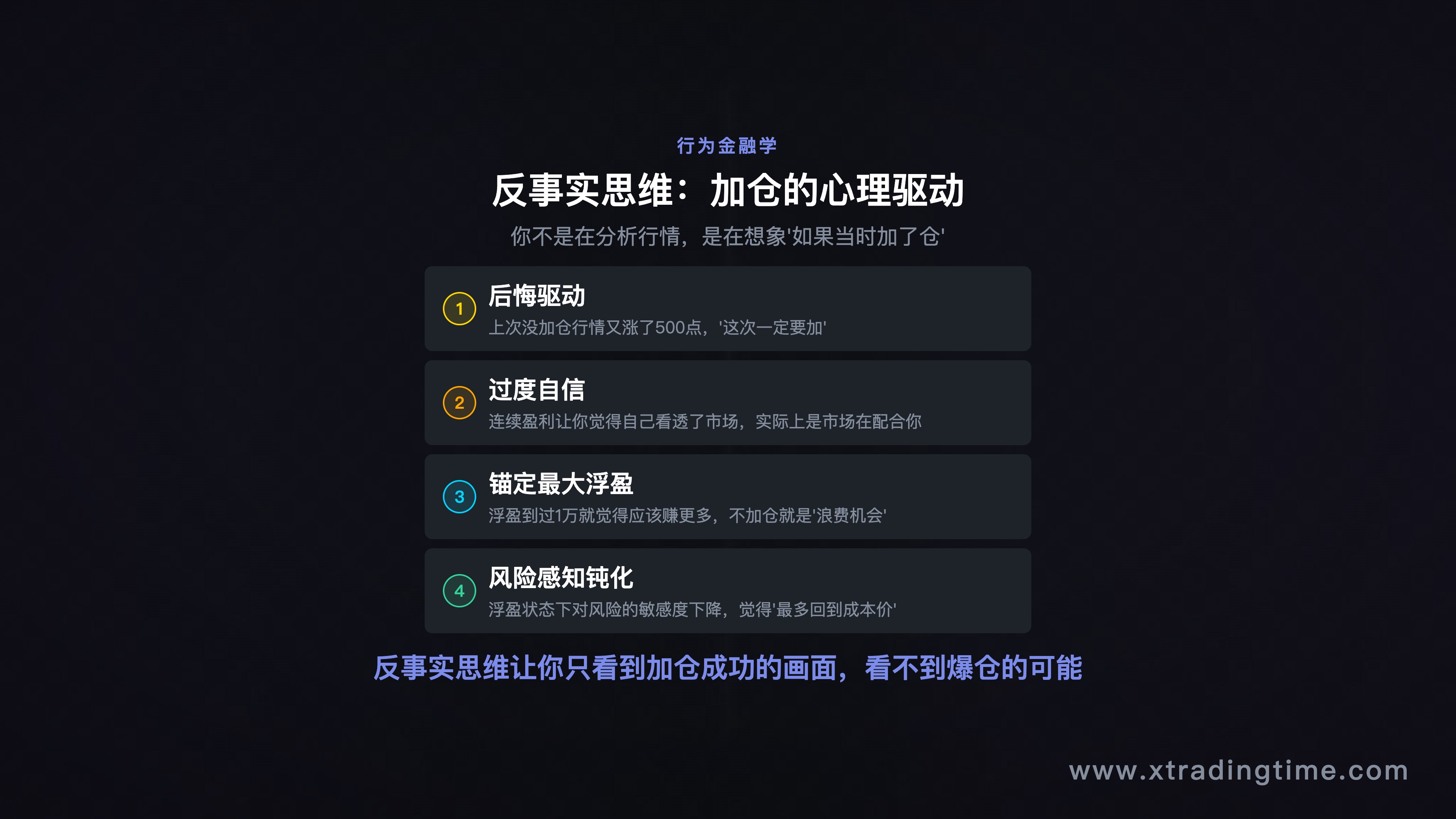 反事实情绪驱动加仓