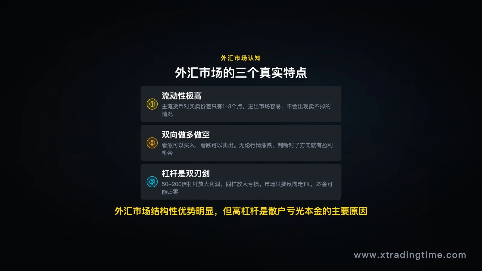 外汇市场三大特点:流动性/双向做多做空/杠杆双刃剑