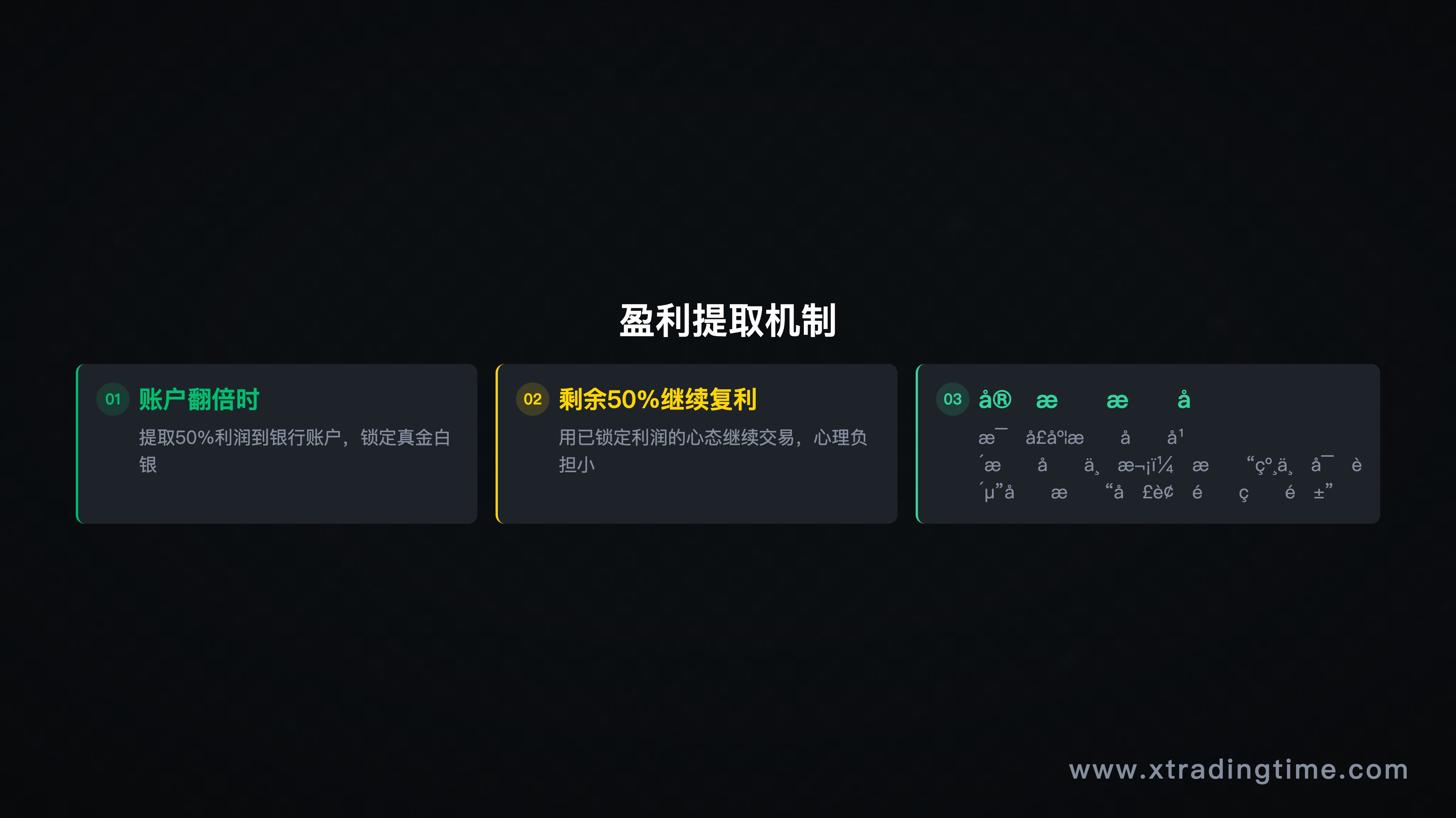 图8：盈利提取机制，翻倍后如何分批出金