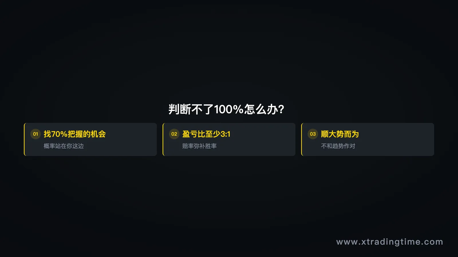 三条路