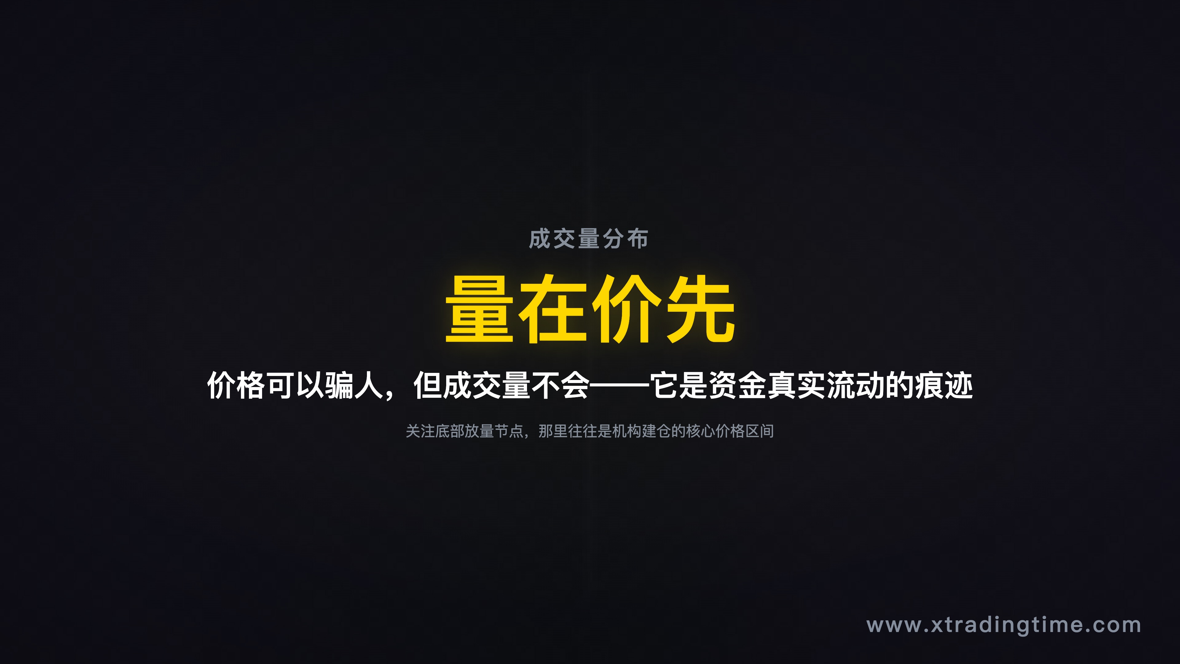 成交量分布图示例