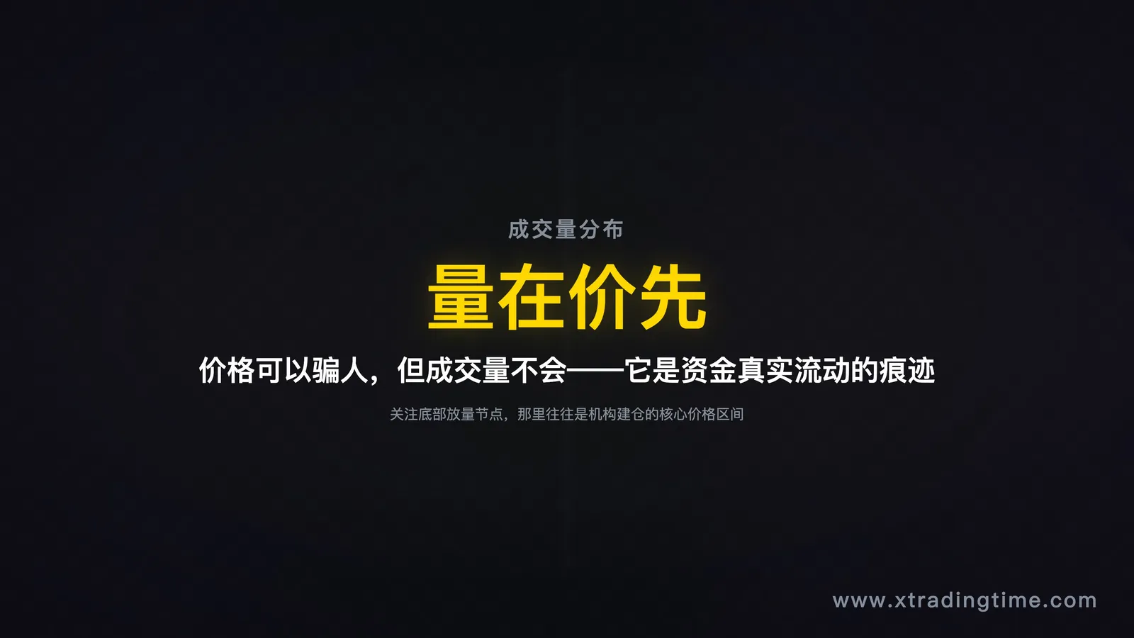 成交量分布图示例