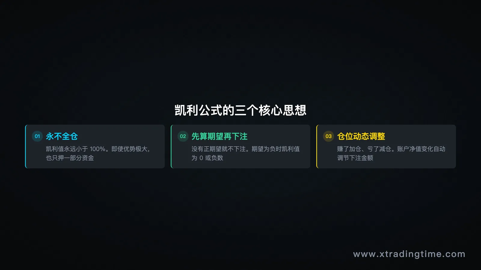 核心思想