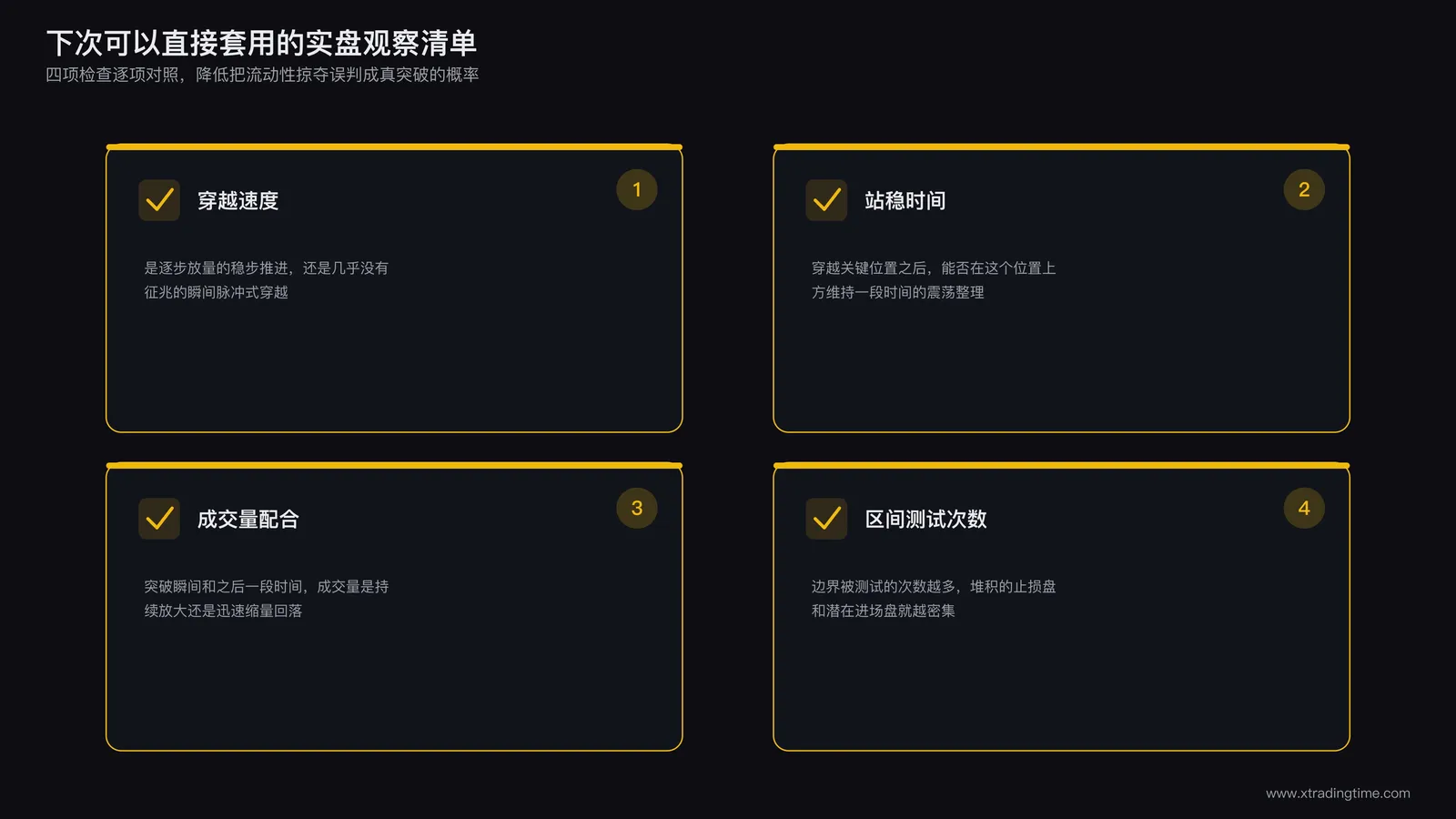 实盘观察清单示意图